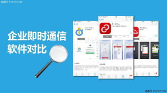 企業即時通信軟件介紹 263通信 第一企信 imo