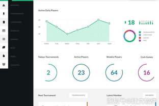 項目管理軟件能否給企業(yè)帶來春天,得看這五點,否則就是花冤枉錢