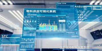 用 軟件定義工業(yè)架構 實現(xiàn)數(shù)字工廠