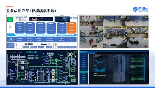 專業(yè)工業(yè)互聯(lián)網平臺方案提供商 中服軟件將亮相iote物聯(lián)網展